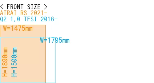 #ATRAI RS 2021- + Q2 1.0 TFSI 2016-